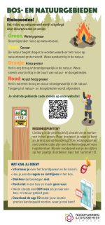 flyer-natuurbrand